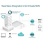 TP-Link Omada EAP650-Wall V1 Trådløs forbindelse Hvid